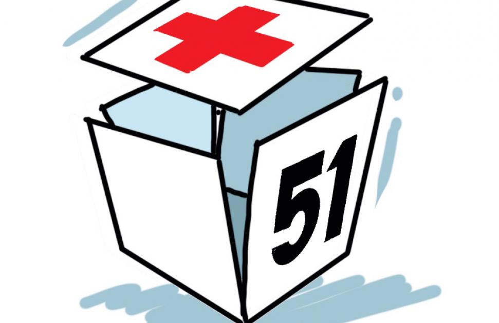 Innovation article 51