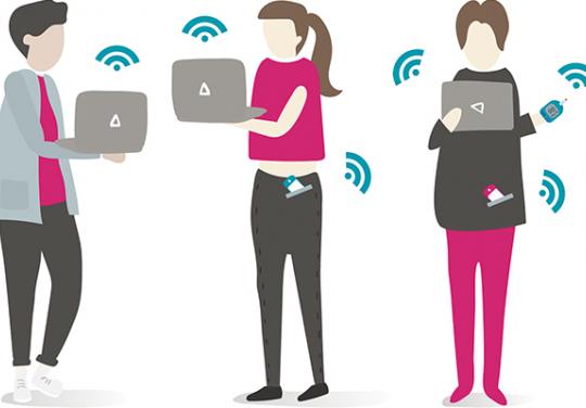 technologies numériques