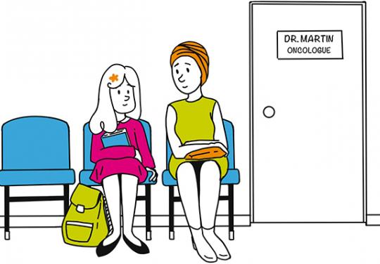 Salle d'attente oncologie